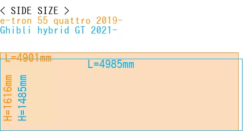 #e-tron 55 quattro 2019- + Ghibli hybrid GT 2021-